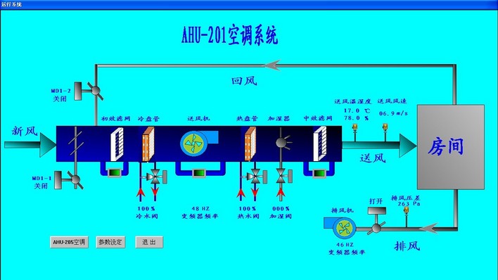 洁净室空调自控系统的实现-大连净化工程2018/07/23
